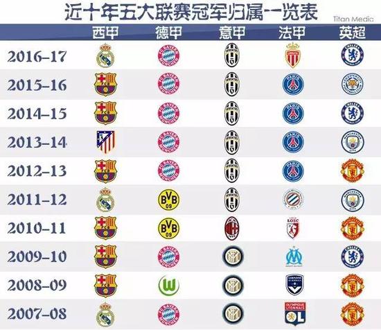 回了一些面